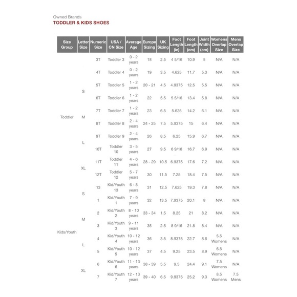 NWT Toddler Cat & Jack Light Blue Mesh Sneakers 
Size 5 - Picture 2 of 6